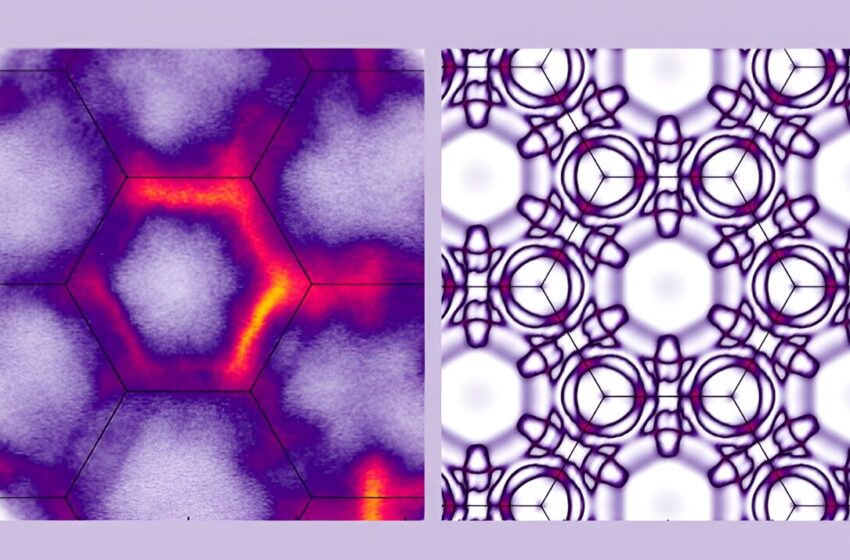  Magnétisme itinérant et supraconductivité dans des métaux 2D exotiques pour les dispositifs quantiques de nouvelle génération