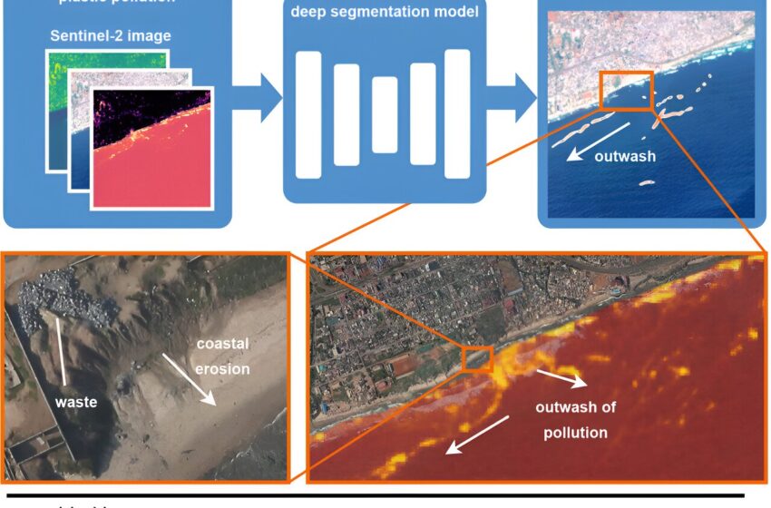  Des chercheurs développent un modèle d’IA qui utilise des images satellite pour détecter le plastique dans les océans
