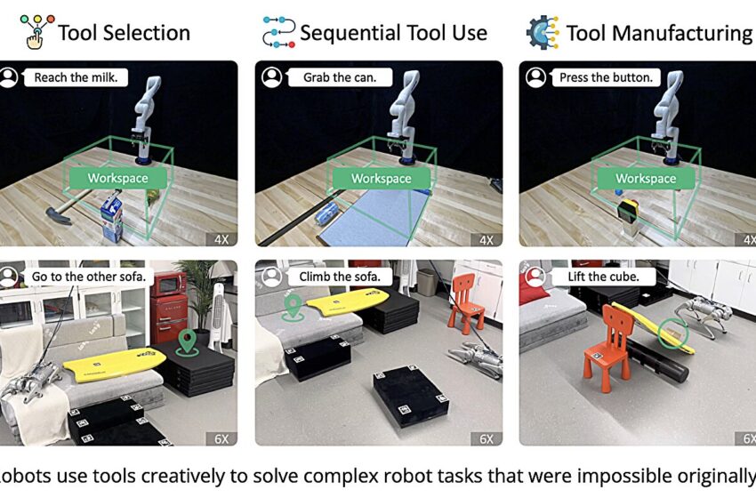  Un système qui permet aux robots d’utiliser des outils de manière créative en exploitant de grands modèles de langage