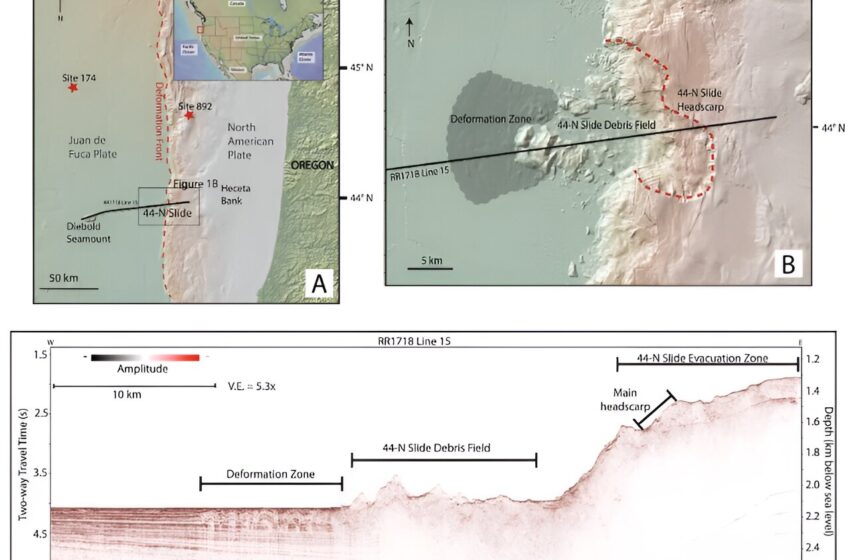  Une étude examine le lien entre les glissements de terrain sous-marins et les tsunamis