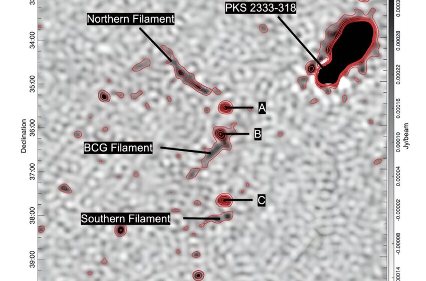  Des observations étudient l’amas de galaxies Abell S1136