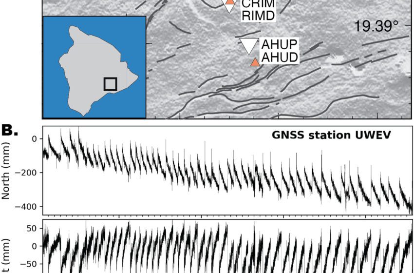 Un logiciel de modélisation révèle des modèles de formes d’ondes sismiques continues lors de séries de tremblements de terre de magnitude 5.