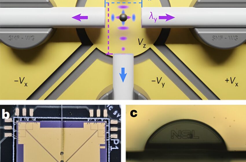  Démonstration de la lévitation sous vide et du contrôle du mouvement sur une puce optique-électrostatique