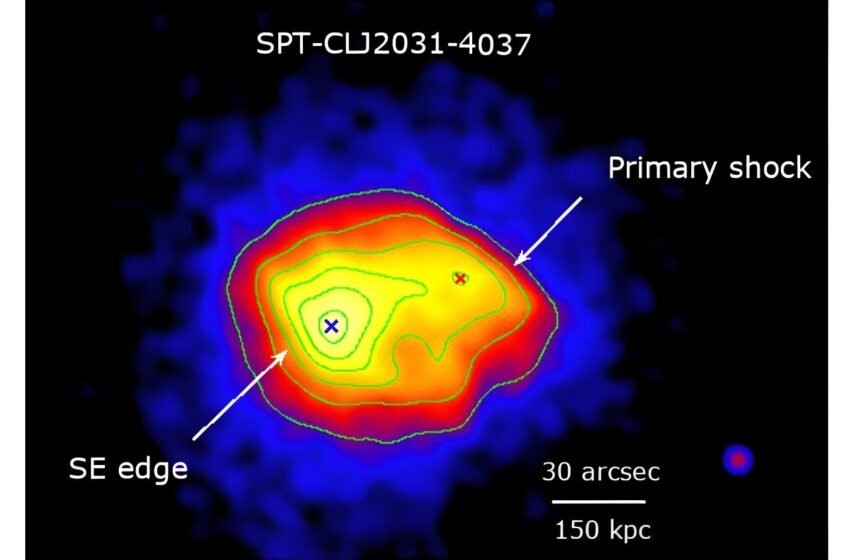  Des astronomes observent un front de choc puissant dans l’amas de galaxies SPT-CLJ 2031-4037