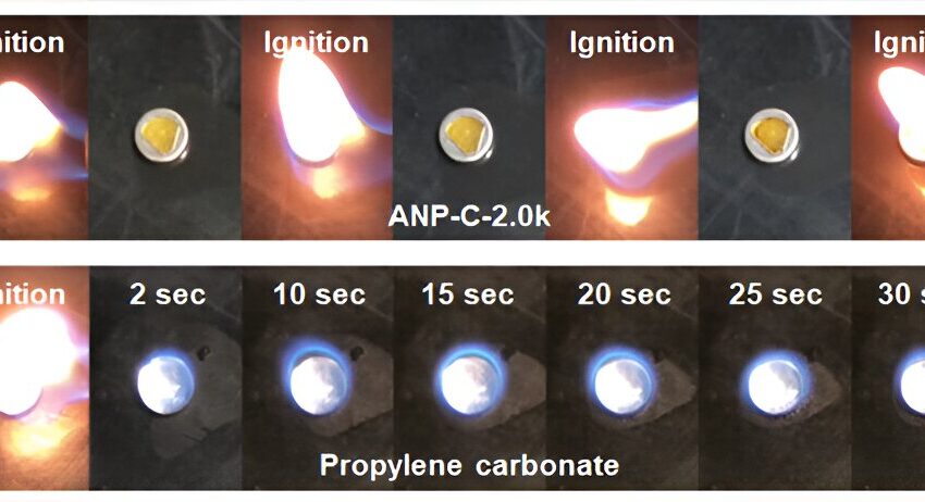  Des ingénieurs développent une batterie lithium métal sûre et à cycle long pour les températures élevées