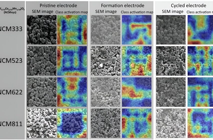  Une étude utilise l’IA de reconnaissance d’image pour déterminer la composition et l’état des batteries