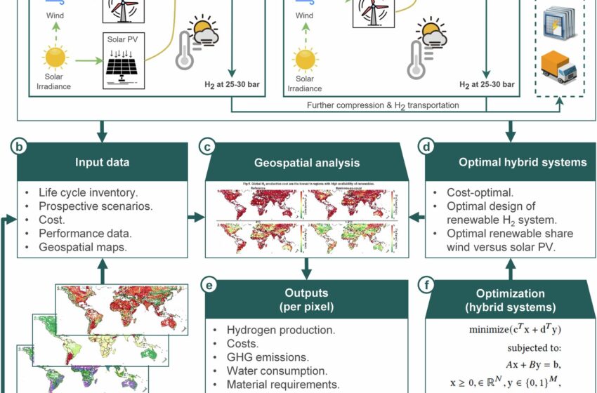  De vastes régions du Canada sont idéales pour la future production d’hydrogène, selon une analyse mondiale