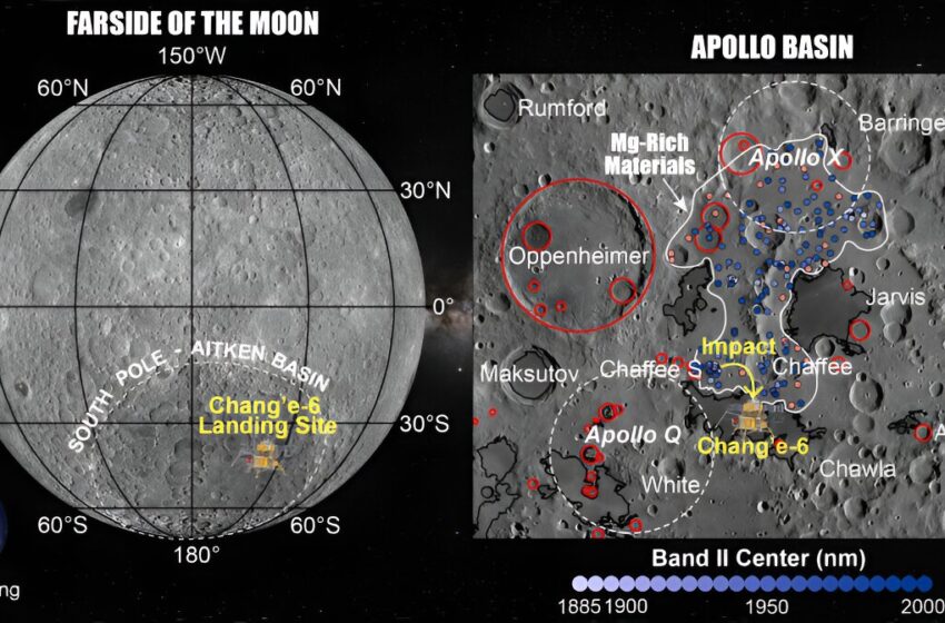  Des géologues découvrent du magmatisme caché sur le site d’atterrissage lunaire de Chang’e-6