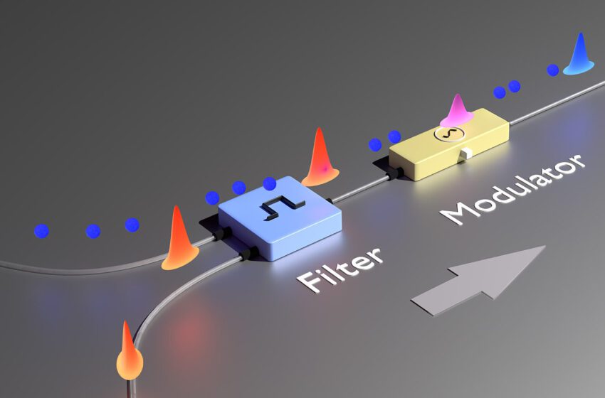  Des physiciens développent une nouvelle méthode pour combiner l’Internet conventionnel avec l’Internet quantique