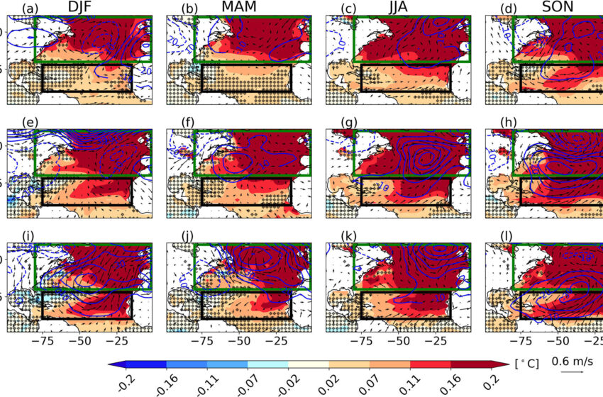  Le mélange tropical atlantique réécrit les règles du modèle climatique