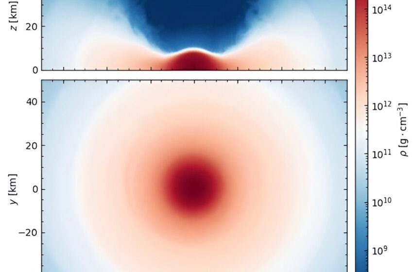  Qu’advient-il des restes des fusions d’étoiles à neutrons ?