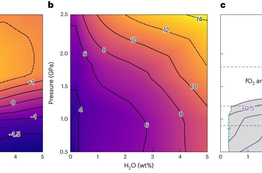  Un nouveau modèle réfute la principale théorie sur la formation des continents de la Terre