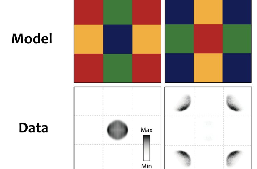  Une étude révèle des états sombres de matière condensée dans un système quantique avec deux paires de sous-réseaux