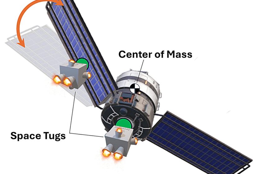  Une méthode adaptative pour déculer les satellites non rigides à l’aide de robots
