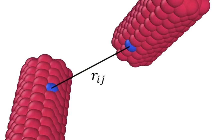  Utilisation de l’apprentissage automatique pour accélérer les simulations de particules de forme irrégulière