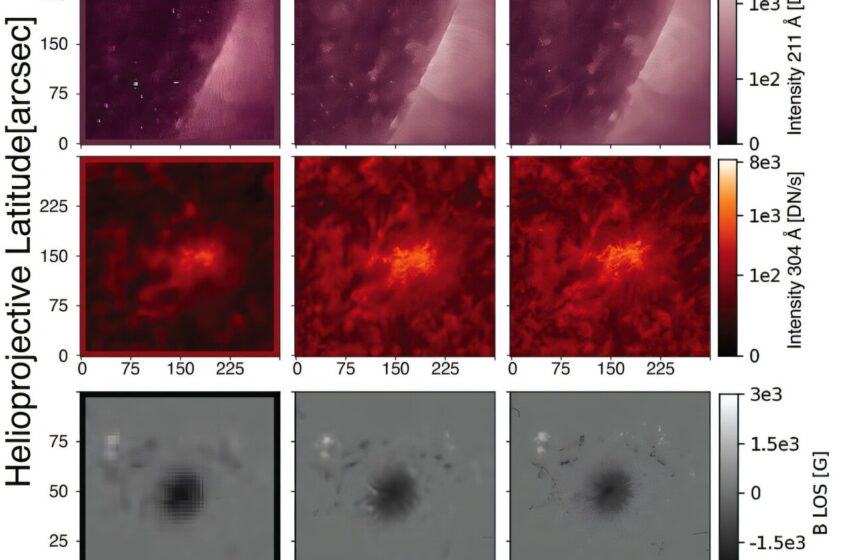  L’IA apporte une nouvelle lumière aux observations solaires