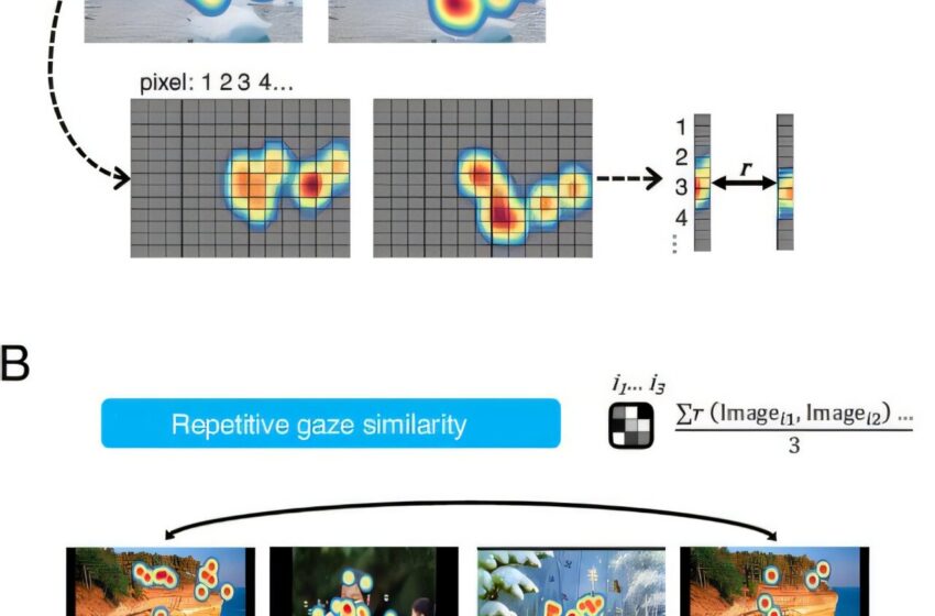  Les modèles de mouvement des yeux révèlent des signes subtils de déclin cognitif et de mémoire