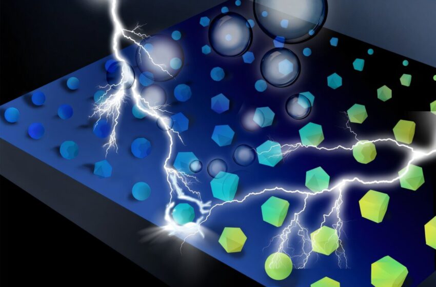  Problème de l’iridium de l’hydrogène propre? Résolu dans un après-midi avec une nouvelle mégalibrary