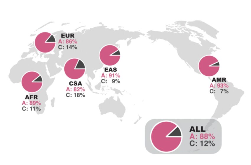  Tracer la chimie du cerveau à travers l’arbre généalogique de l’humanité