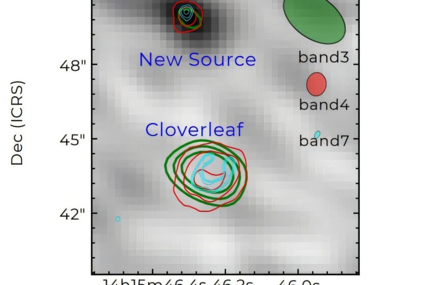  Des astronomes découvrent une galaxie infrarouge ultra-lumineuse cachée derrière un quasar