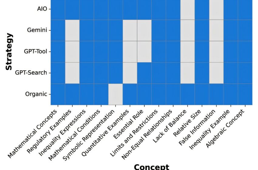  En quoi l’IA et les recherches Web traditionnelles diffèrent