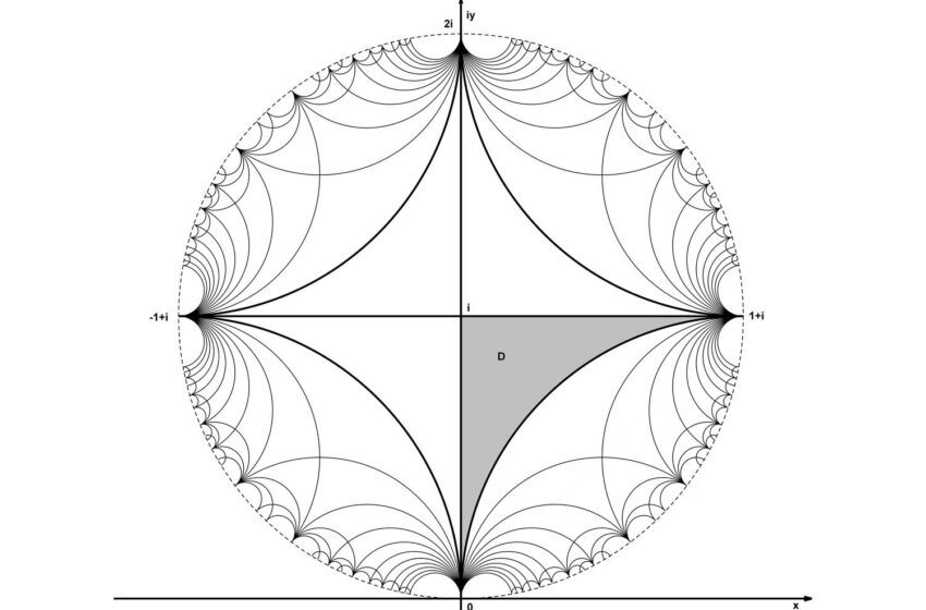  Les tessellations comme outil précis pour résoudre des problèmes complexes