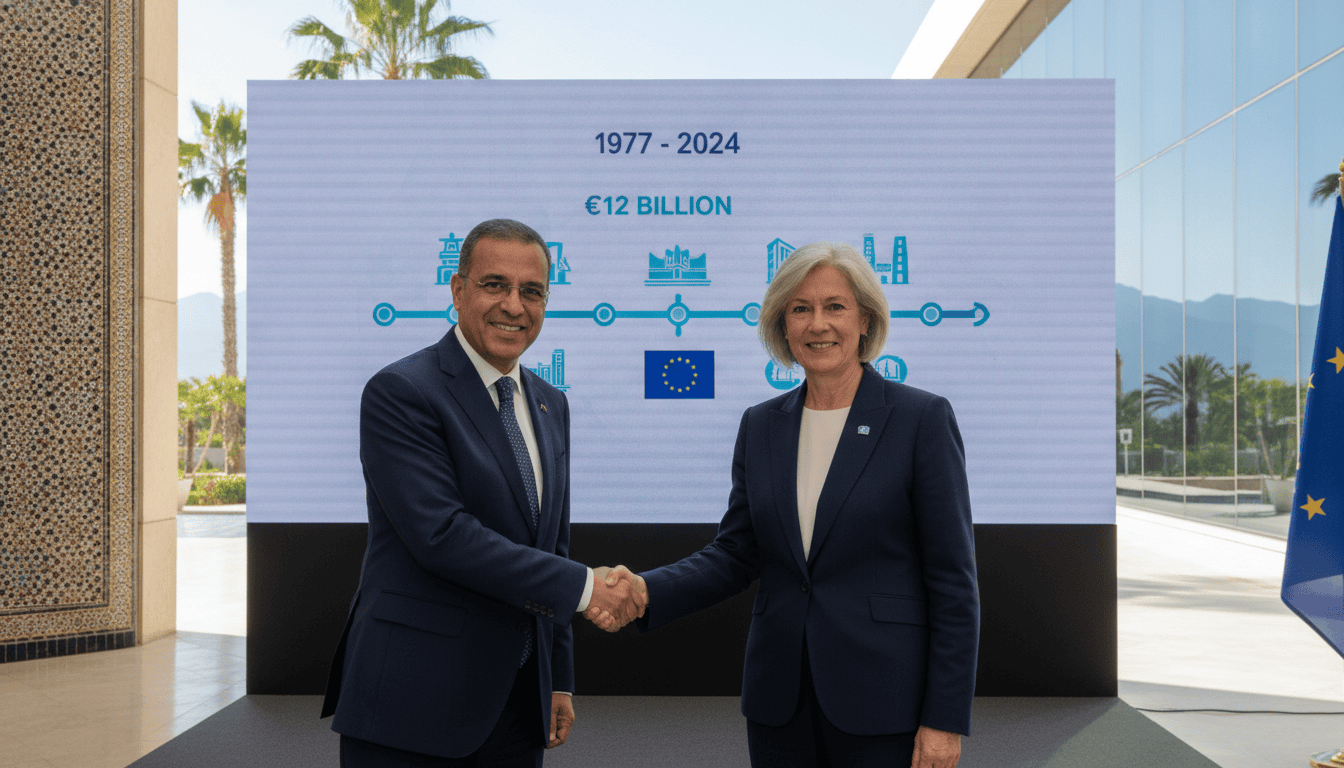 Maroc et BEI : 47 ans de partenariat et 12 milliards d'euros investis